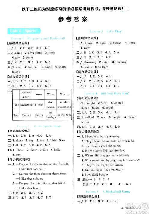 江西教育出版社2025年春阳光同学课时优化作业六年级英语下册冀教版答案