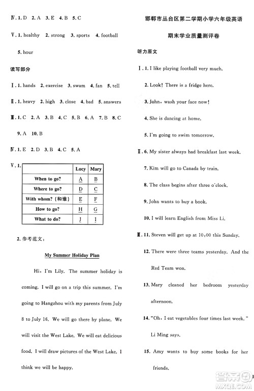 江西教育出版社2025年春阳光同学课时优化作业六年级英语下册冀教版答案