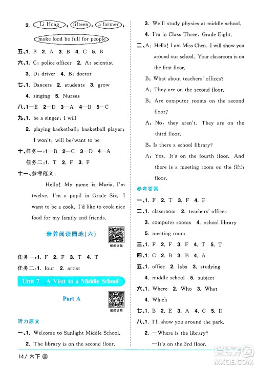 江西教育出版社2025年春阳光同学课时优化作业六年级英语下册闽教版福建专版答案 江西教育出版社2025年春阳光同学课时优化作业六年级英语下册闽教版福建专版答案