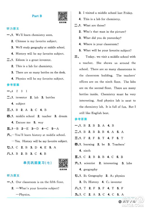 江西教育出版社2025年春阳光同学课时优化作业六年级英语下册闽教版福建专版答案 江西教育出版社2025年春阳光同学课时优化作业六年级英语下册闽教版福建专版答案