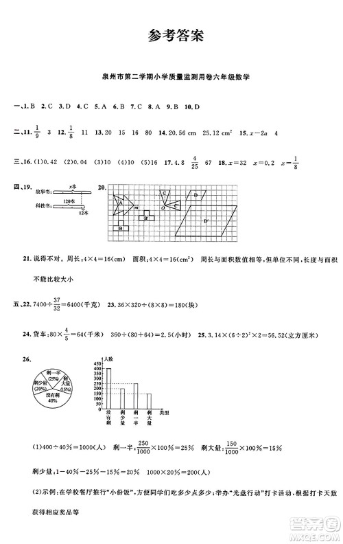 江西教育出版社2025年春阳光同学课时优化作业六年级数学下册北师大版福建专版答案