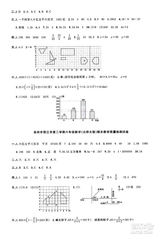 江西教育出版社2025年春阳光同学课时优化作业六年级数学下册北师大版福建专版答案