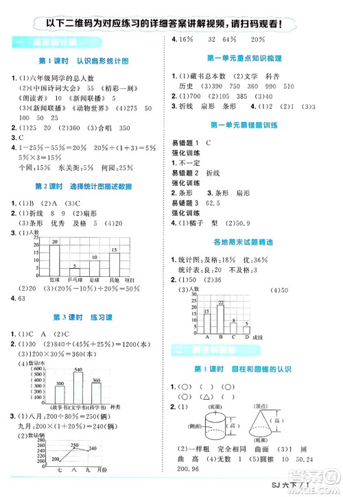 江西教育出版社2025年春阳光同学课时优化作业六年级数学下册苏教版安徽专版答案 江西教育出版社2025年春阳光同学课时优化作业六年级数学下册苏教版安徽专版答案