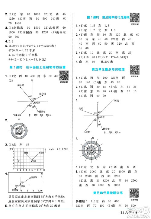 江西教育出版社2025年春阳光同学课时优化作业六年级数学下册苏教版安徽专版答案 江西教育出版社2025年春阳光同学课时优化作业六年级数学下册苏教版安徽专版答案