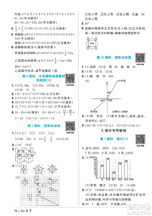 江西教育出版社2025年春阳光同学课时优化作业六年级数学下册苏教版安徽专版答案 江西教育出版社2025年春阳光同学课时优化作业六年级数学下册苏教版安徽专版答案