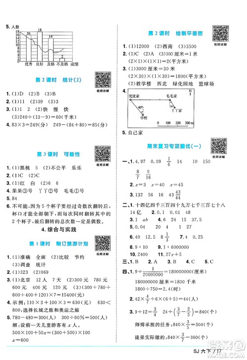 江西教育出版社2025年春阳光同学课时优化作业六年级数学下册苏教版安徽专版答案 江西教育出版社2025年春阳光同学课时优化作业六年级数学下册苏教版安徽专版答案
