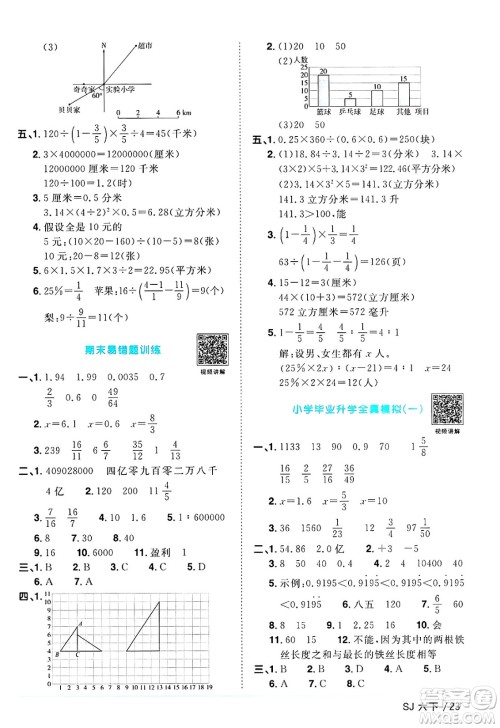 江西教育出版社2025年春阳光同学课时优化作业六年级数学下册苏教版安徽专版答案 江西教育出版社2025年春阳光同学课时优化作业六年级数学下册苏教版安徽专版答案