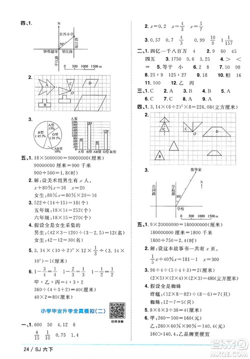 江西教育出版社2025年春阳光同学课时优化作业六年级数学下册苏教版安徽专版答案 江西教育出版社2025年春阳光同学课时优化作业六年级数学下册苏教版安徽专版答案