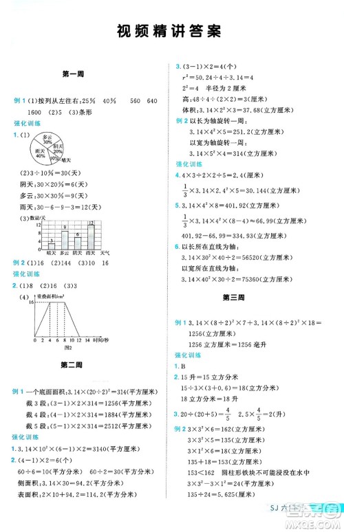 江西教育出版社2025年春阳光同学课时优化作业六年级数学下册苏教版安徽专版答案 江西教育出版社2025年春阳光同学课时优化作业六年级数学下册苏教版安徽专版答案