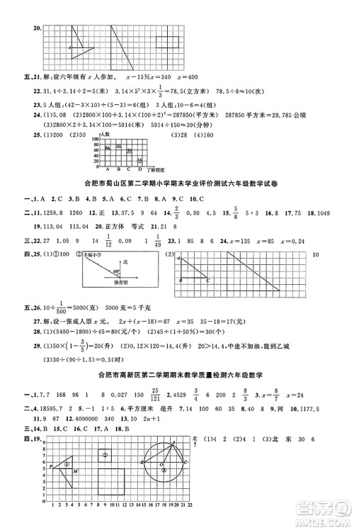 江西教育出版社2025年春阳光同学课时优化作业六年级数学下册苏教版安徽专版答案 江西教育出版社2025年春阳光同学课时优化作业六年级数学下册苏教版安徽专版答案