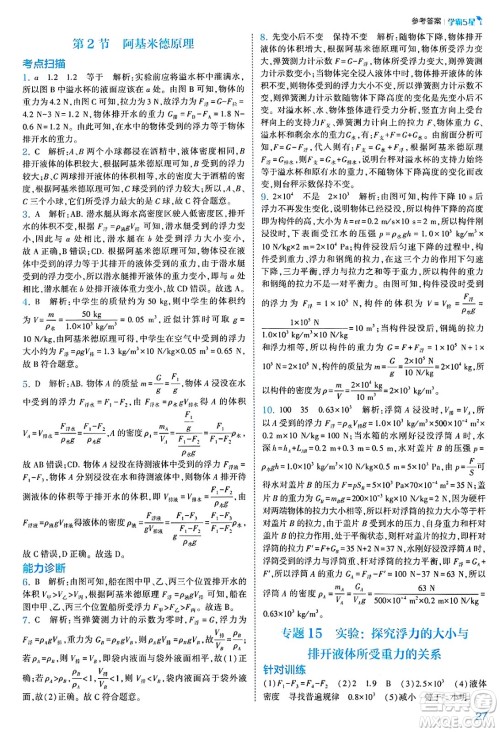 河海大学出版社2025年春初中5星学霸八年级物理下册人教版答案