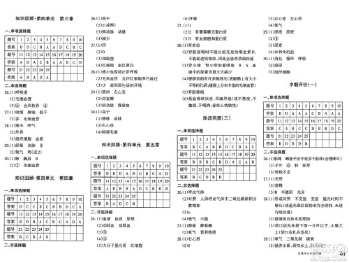新疆青少年出版社2025年春优学1+1评价与测试七年级生物下册通用版答案