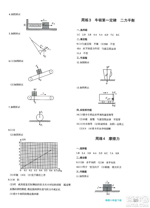 新疆青少年出版社2025年春优学1+1评价与测试八年级物理下册通用版答案