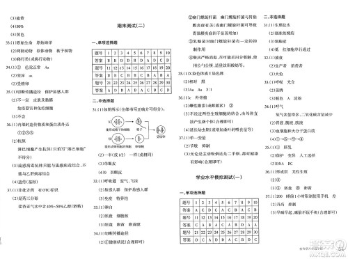 新疆青少年出版社2025年春优学1+1评价与测试八年级生物下册通用版答案