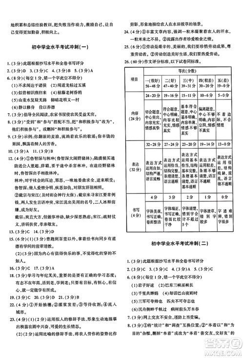 新疆青少年出版社2025年春优学1+1评价与测试九年级语文下册通用版答案 新疆青少年出版社2025年春优学1+1评价与测试九年级语文下册通用版答案
