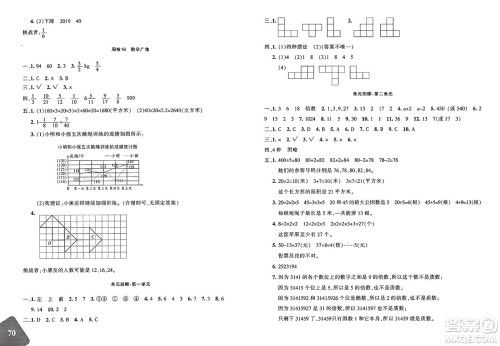 新疆青少年出版社2025年春优学1+1评价与测试五年级数学下册通用版答案