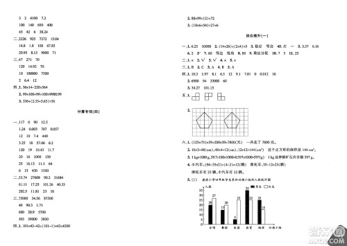 新疆青少年出版社2025年春优学1+1评价与测试四年级数学下册通用版答案