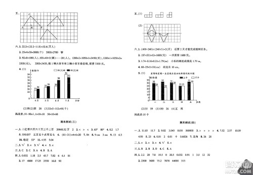 新疆青少年出版社2025年春优学1+1评价与测试四年级数学下册通用版答案