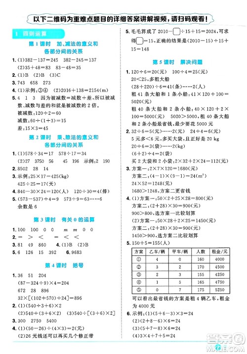 江西教育出版社2025年春阳光同学课时优化作业四年级数学下册人教版河北专版答案 江西教育出版社2025年春阳光同学课时优化作业四年级数学下册人教版河北专版答案