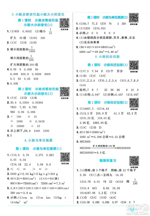 江西教育出版社2025年春阳光同学课时优化作业四年级数学下册人教版河北专版答案 江西教育出版社2025年春阳光同学课时优化作业四年级数学下册人教版河北专版答案