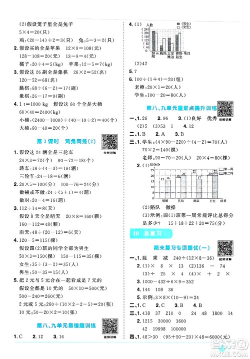 江西教育出版社2025年春阳光同学课时优化作业四年级数学下册人教版河北专版答案 江西教育出版社2025年春阳光同学课时优化作业四年级数学下册人教版河北专版答案