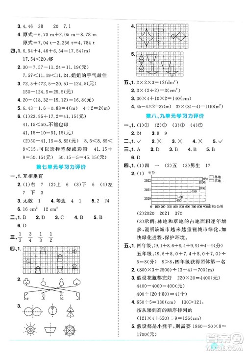 江西教育出版社2025年春阳光同学课时优化作业四年级数学下册人教版河北专版答案 江西教育出版社2025年春阳光同学课时优化作业四年级数学下册人教版河北专版答案