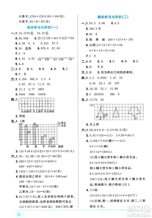 江西教育出版社2025年春阳光同学课时优化作业四年级数学下册人教版河北专版答案 江西教育出版社2025年春阳光同学课时优化作业四年级数学下册人教版河北专版答案