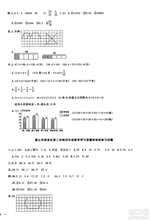江西教育出版社2025年春阳光同学课时优化作业四年级数学下册人教版河北专版答案 江西教育出版社2025年春阳光同学课时优化作业四年级数学下册人教版河北专版答案