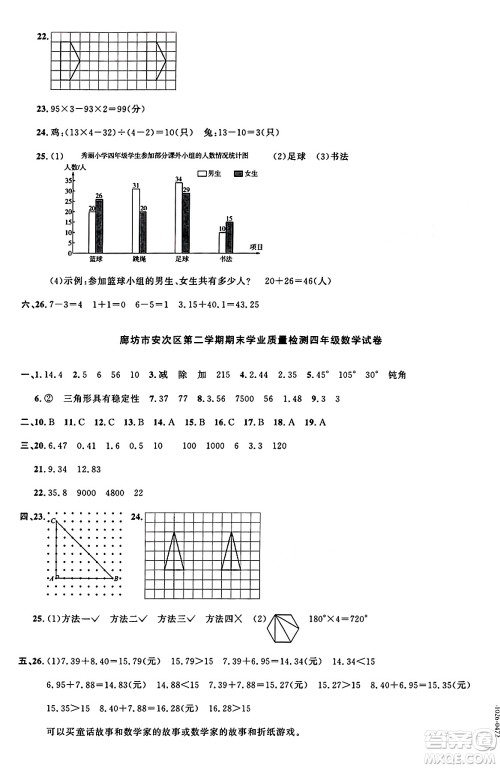 江西教育出版社2025年春阳光同学课时优化作业四年级数学下册人教版河北专版答案 江西教育出版社2025年春阳光同学课时优化作业四年级数学下册人教版河北专版答案