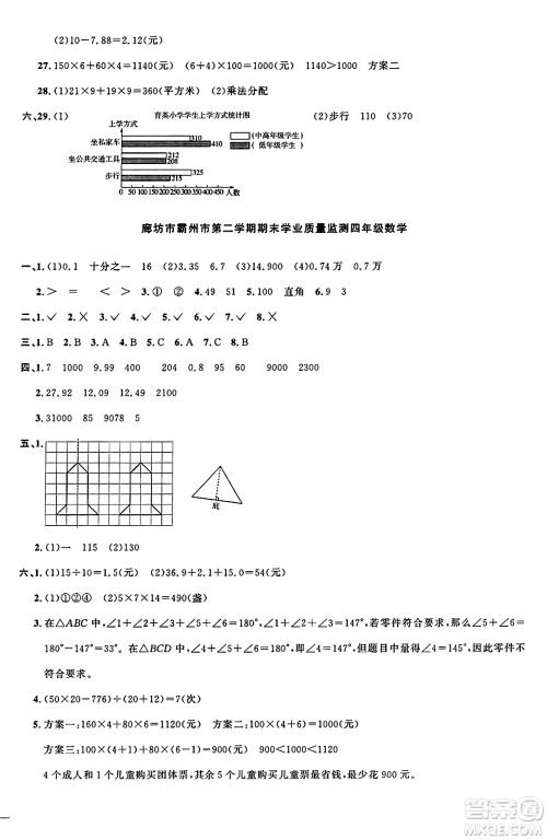 江西教育出版社2025年春阳光同学课时优化作业四年级数学下册人教版河北专版答案 江西教育出版社2025年春阳光同学课时优化作业四年级数学下册人教版河北专版答案