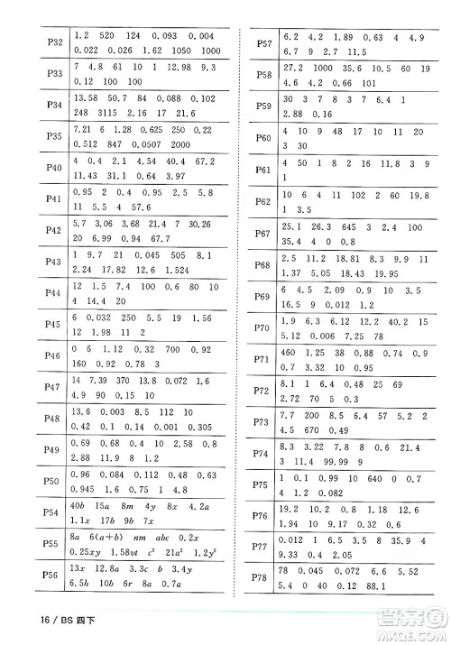 江西教育出版社2025年春阳光同学课时优化作业四年级数学下册北师大版陕西专版答案