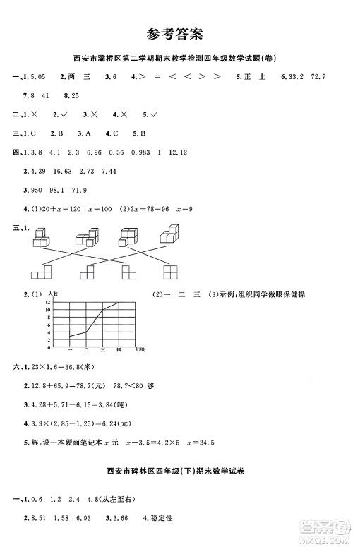 江西教育出版社2025年春阳光同学课时优化作业四年级数学下册北师大版陕西专版答案