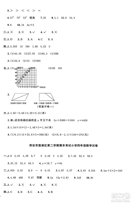 江西教育出版社2025年春阳光同学课时优化作业四年级数学下册北师大版陕西专版答案