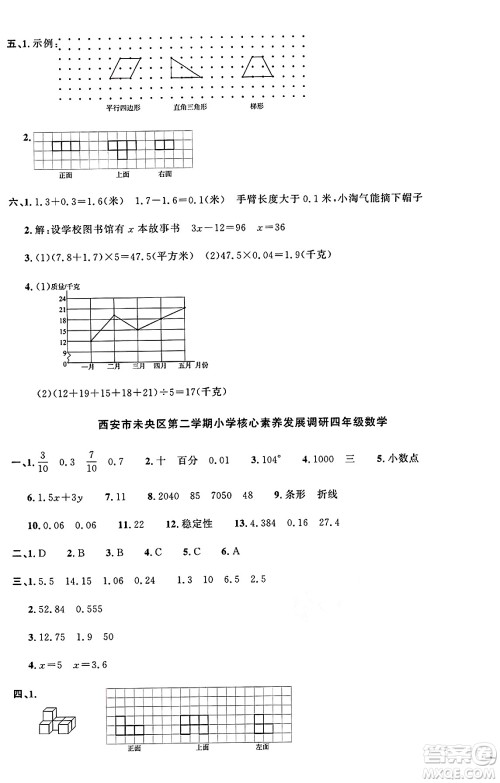 江西教育出版社2025年春阳光同学课时优化作业四年级数学下册北师大版陕西专版答案