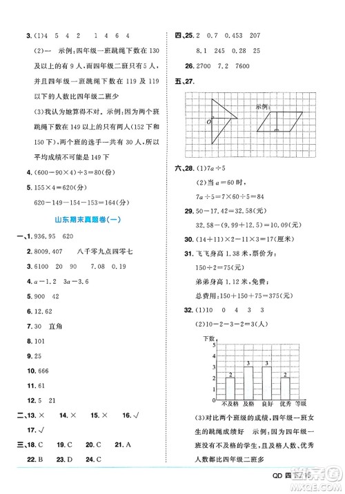 江西教育出版社2025年春阳光同学课时优化作业四年级数学下册青岛版山东专版答案 江西教育出版社2025年春阳光同学课时优化作业四年级数学下册青岛版山东专版答案