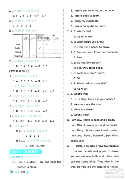 江西教育出版社2025年春阳光同学课时优化作业三年级英语下册人教PEP版答案 江西教育出版社2025年春阳光同学课时优化作业三年级英语下册人教PEP版答案