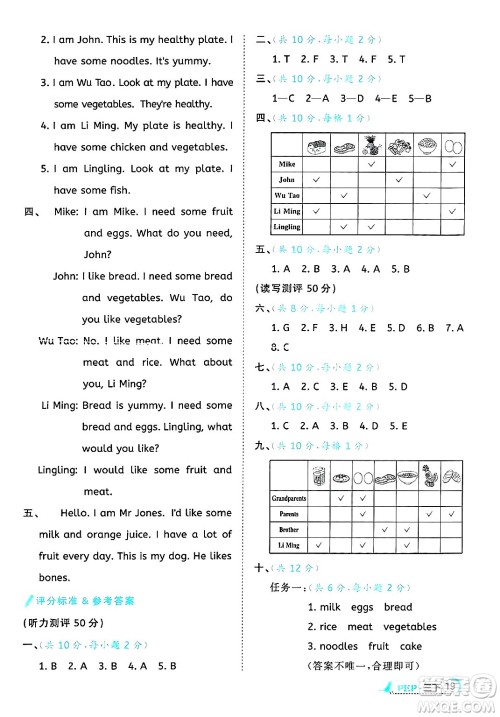 江西教育出版社2025年春阳光同学课时优化作业三年级英语下册人教PEP版答案 江西教育出版社2025年春阳光同学课时优化作业三年级英语下册人教PEP版答案