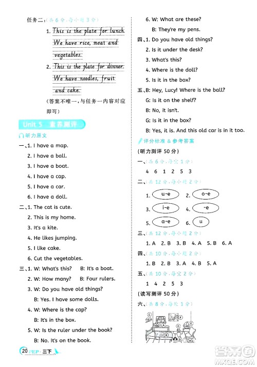江西教育出版社2025年春阳光同学课时优化作业三年级英语下册人教PEP版答案 江西教育出版社2025年春阳光同学课时优化作业三年级英语下册人教PEP版答案