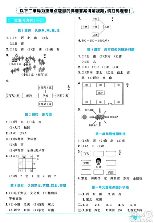 江西教育出版社2025年春阳光同学课时优化作业三年级数学下册人教版河南专版答案