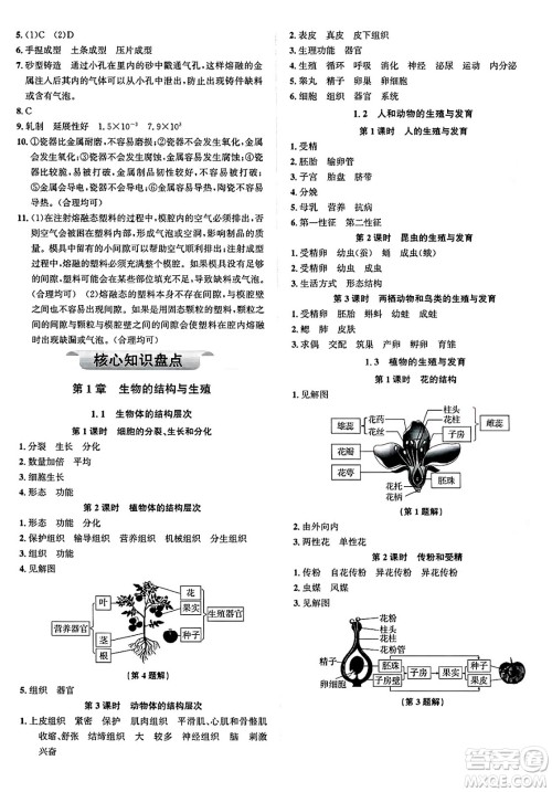 浙江教育出版社2025年春自主高效练七年级科学下册浙教版答案 浙江教育出版社2025年春自主高效练七年级科学下册浙教版答案