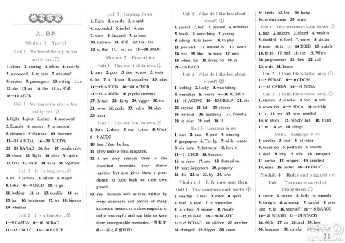浙江教育出版社2025年春自主高效练九年级英语下册外研版答案 浙江教育出版社2025年春自主高效练九年级英语下册外研版答案
