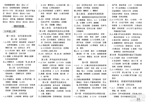 浙江教育出版社2025年春自主高效练九年级历史下册通用版答案 浙江教育出版社2025年春自主高效练九年级历史下册通用版答案