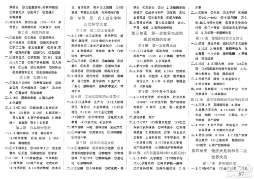 浙江教育出版社2025年春自主高效练九年级历史下册通用版答案 浙江教育出版社2025年春自主高效练九年级历史下册通用版答案