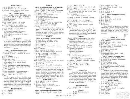 合肥工业大学出版社2025年春优翼新领程六年级英语下册外研版答案