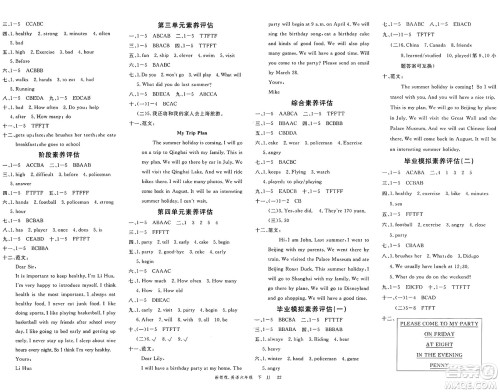 合肥工业大学出版社2025年春优翼新领程六年级英语下册冀教版答案