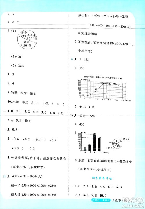 延边大学出版社2025年春优翼新领程六年级数学下册人教版浙江专版答案