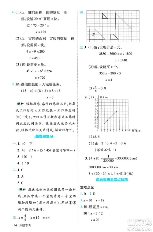 武汉出版社2025年春优翼新领程六年级数学下册人教版福建专版答案