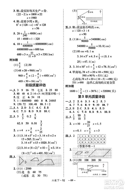 武汉出版社2025年春优翼新领程六年级数学下册人教版福建专版答案