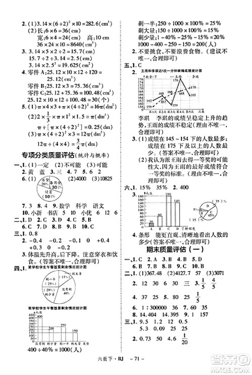武汉出版社2025年春优翼新领程六年级数学下册人教版福建专版答案