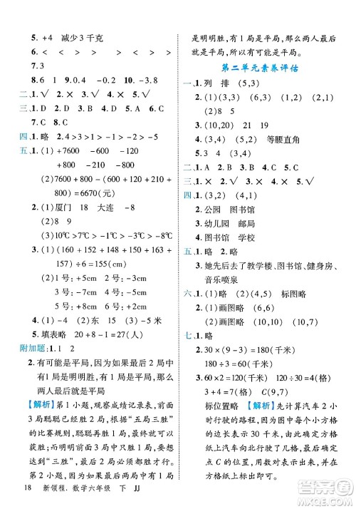 合肥工业大学出版社2025年春优翼新领程六年级数学下册冀教版答案